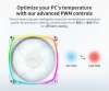 Montech вентилатор AX120 PWM, Fan 120mm, ARGB, White
