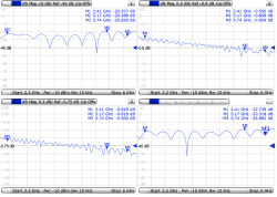 Конектор MikroTik MMCX към RPSMA pigtail ACMMCXRPSMA