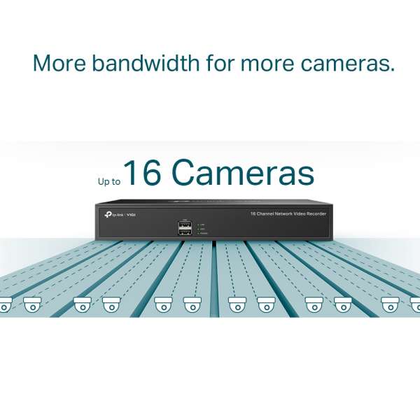 16-канален NVR TP-Link VIGI NVR1016H 16-канален NVR TP-Link VIGI NVR1016H
