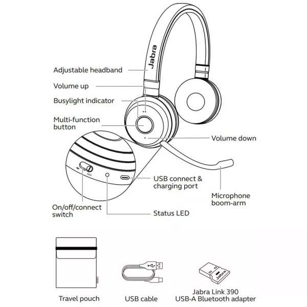 Слушалки Jabra Headset Evolve 65 TE / 6699-839-409 - черни Слушалки Jabra Headset Evolve 65 TE / 6699-839-409 - черни