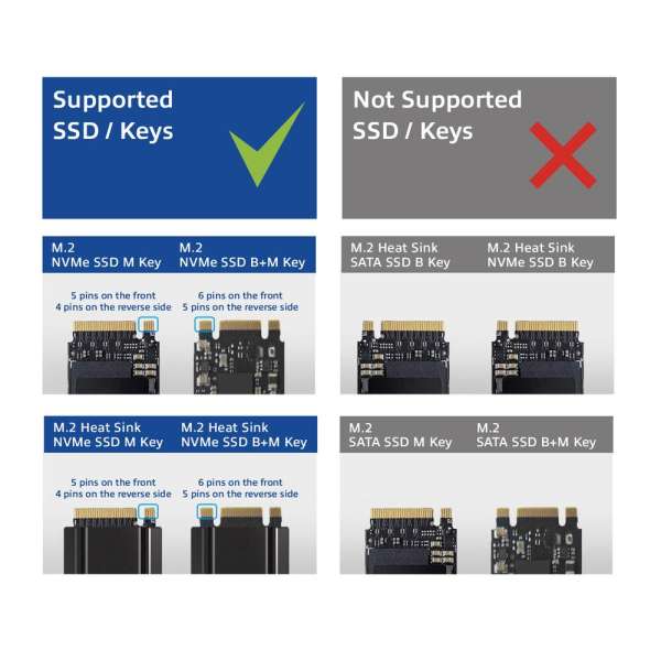 Докинг станция ACT, USB-C - M.2 NVMe/PCIe SSD, 10 Gbps,USB-C 3.2 Gen2 Докинг станция ACT, USB-C - M.2 NVMe/PCIe SSD, 10 Gbps,USB-C 3.2 Gen2