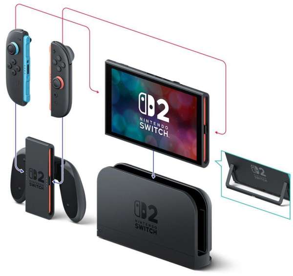 Конзола Nintendo Switch 2 + Pokemon Legends Z-A Bundle 256GB