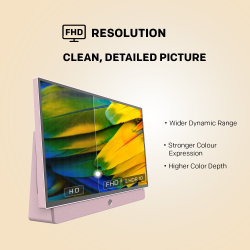 METZ Портативен телевизор 24MPE7300Z 24" LED FHD(1920x1080) GoogleTV, HDR10, розов