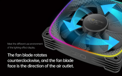 Geometric Future вентилатор Squama 2503R, REVERSE Fan, 120mm, ARGB, Black