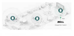 Точка за достъп TP-Link EAP668-Outdoor HD Indoor/Outdoor WiFi 6 AX3600