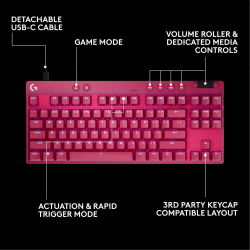 Геймърска механична клавиатура Logitech G Pro X RAPID TKL, Magnetic Analog Switch, Magenta