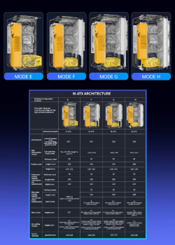 Geometric Future кутия Case mATX - Model 2 THE ARK Mesh Black