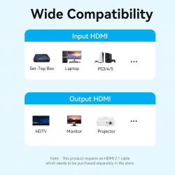 Vention Адаптер Adapter HDMI M / HDMI F - AIVH0