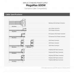 Zalman захранване PSU MegaMax 600W 80+ ZM600-TXII