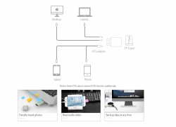 Orico четец на карти Card Reader USB3.0 Gray - CRS12-GY                          