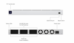 Резервно захранване Ubiquiti USP-RPS                          