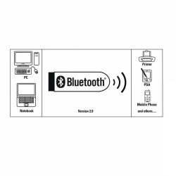 Bluetooth USB адаптер HAMA, Версия 4.0 C1, 53313