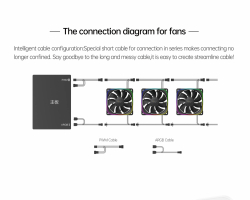Geometric Future вентилатор Squama 2503R, REVERSE Fan, 120mm, ARGB, Black