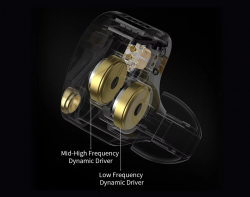KZ професионални слушалки Hi-Fi In-Ear-Monitors - Castor Pro Gray No Mic - Bass Up Edition