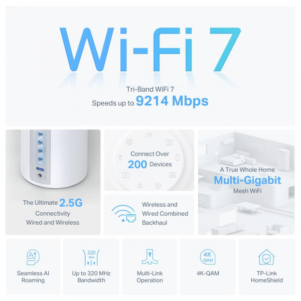 Меш система TP-Link Deco BE65 Wi-Fi 7 BE9300 - 2бр Меш система TP-Link Deco BE65 Wi-Fi 7 BE9300 - 2бр