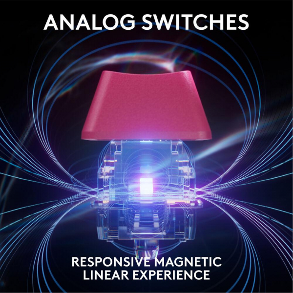 Геймърска механична клавиатура Logitech G Pro X RAPID TKL, Magnetic Analog Switch, Magenta